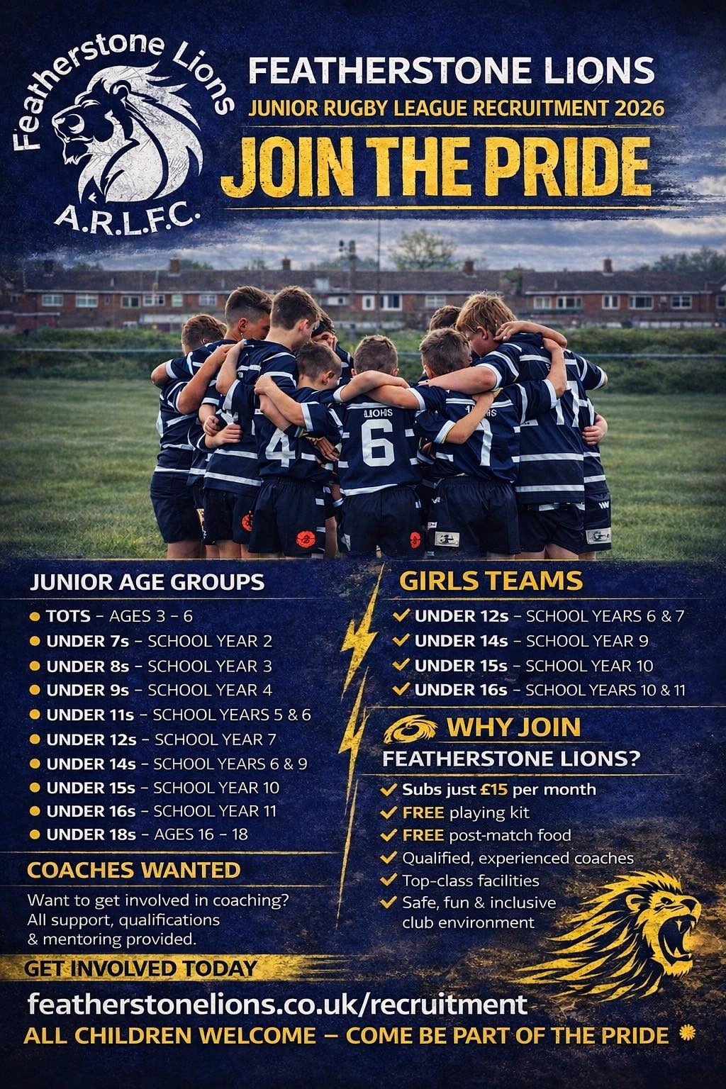 Featherstone Lions Player Recruitment